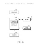 METHOD AND APPARATUS FOR SUPPORTING DUAL TRANSFER MODE FOR HANDOVER IN GSM SYSTEM diagram and image