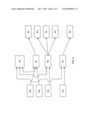 Universal Short Code Administration Facility diagram and image