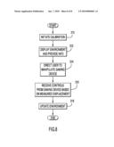 Exercise Gaming Device and Method of Interacting With Gaming or Other Scenarios Based on Physical Exercise diagram and image