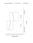 NEGATIVE HARDNESS GRADIENT INNER CORE FOR DUAL CORE GOLF BALL diagram and image