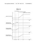 Control device for hybrid vehicle drive apparatus diagram and image