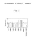 METAL OXIDE CATALYST CARRIER PARTICLE AND EXHAUST GAS PURIFICATION CATALYST diagram and image