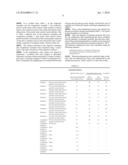 METAL OXIDE CATALYST CARRIER PARTICLE AND EXHAUST GAS PURIFICATION CATALYST diagram and image