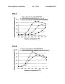 PLATINUM BASED CATALYST FOR OXIDATION/REDUCTION REACTION AND ITS USE diagram and image