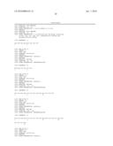 Novel Protein Transduction Domains and Uses Therefor diagram and image