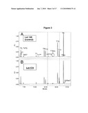 NOVEL BMP-12-RELATED PROTEINS AND METHODS OF THEIR MANUFACTURE diagram and image