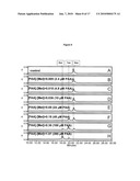 NOVEL BMP-12-RELATED PROTEINS AND METHODS OF THEIR MANUFACTURE diagram and image