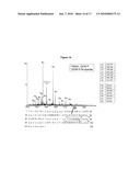 NOVEL BMP-12-RELATED PROTEINS AND METHODS OF THEIR MANUFACTURE diagram and image
