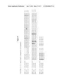 NOVEL BMP-12-RELATED PROTEINS AND METHODS OF THEIR MANUFACTURE diagram and image