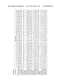 EXTRACTS DERIVED FROM SUGAR CANE AND A PROCESS FOR THEIR MANUFACTURE diagram and image