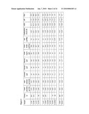 EXTRACTS DERIVED FROM SUGAR CANE AND A PROCESS FOR THEIR MANUFACTURE diagram and image