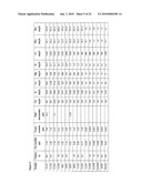 EXTRACTS DERIVED FROM SUGAR CANE AND A PROCESS FOR THEIR MANUFACTURE diagram and image