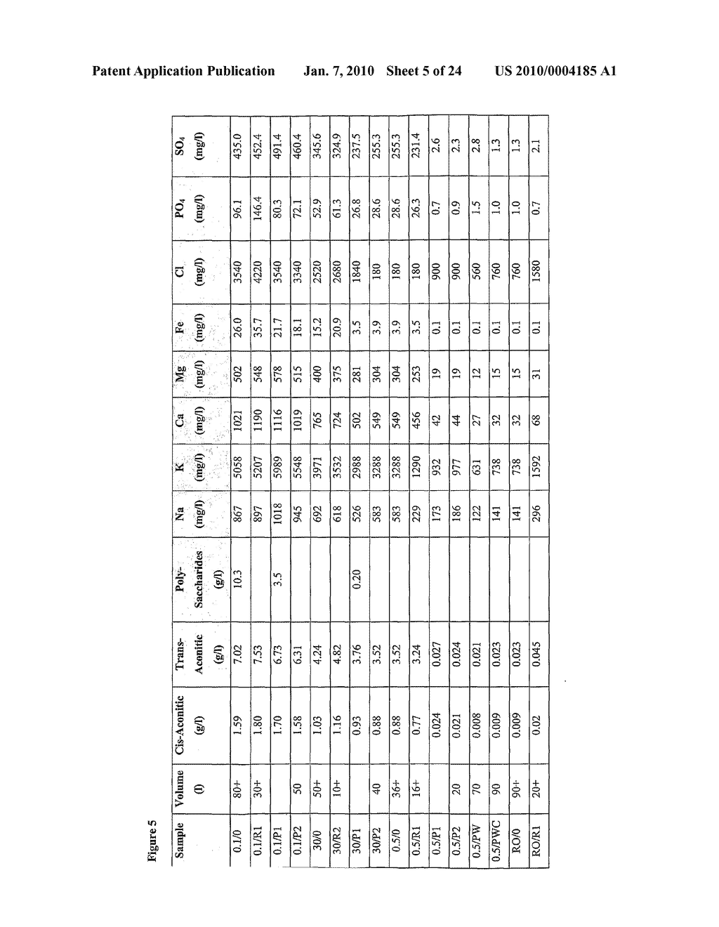 EXTRACTS DERIVED FROM SUGAR CANE AND A PROCESS FOR THEIR MANUFACTURE - diagram, schematic, and image 06