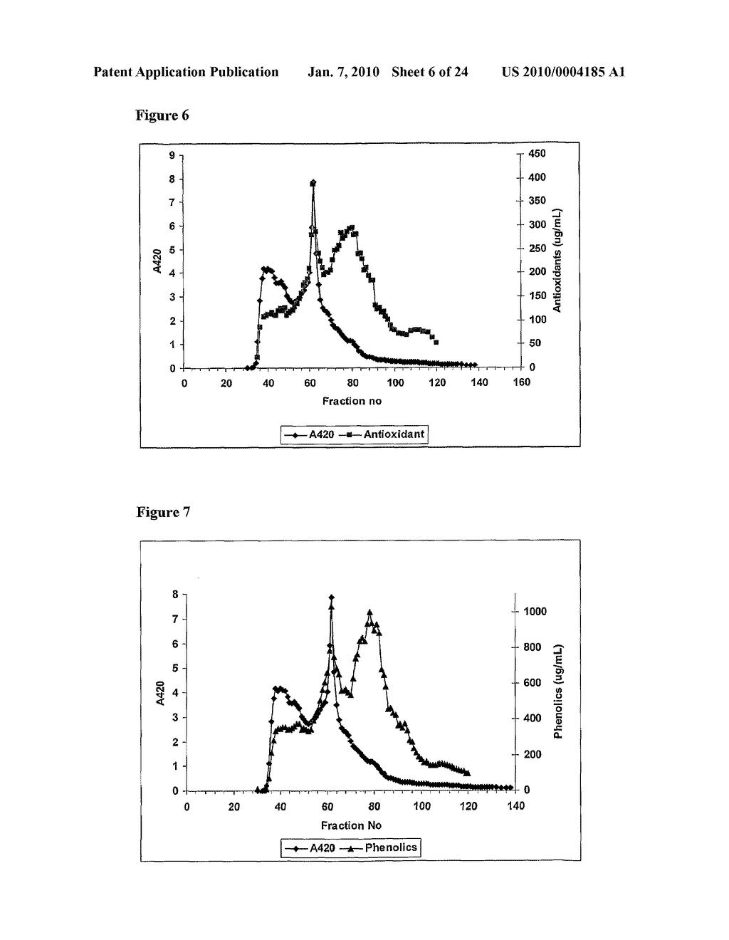 EXTRACTS DERIVED FROM SUGAR CANE AND A PROCESS FOR THEIR MANUFACTURE - diagram, schematic, and image 07