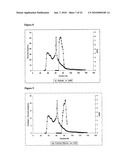 EXTRACTS DERIVED FROM SUGAR CANE AND A PROCESS FOR THEIR MANUFACTURE diagram and image