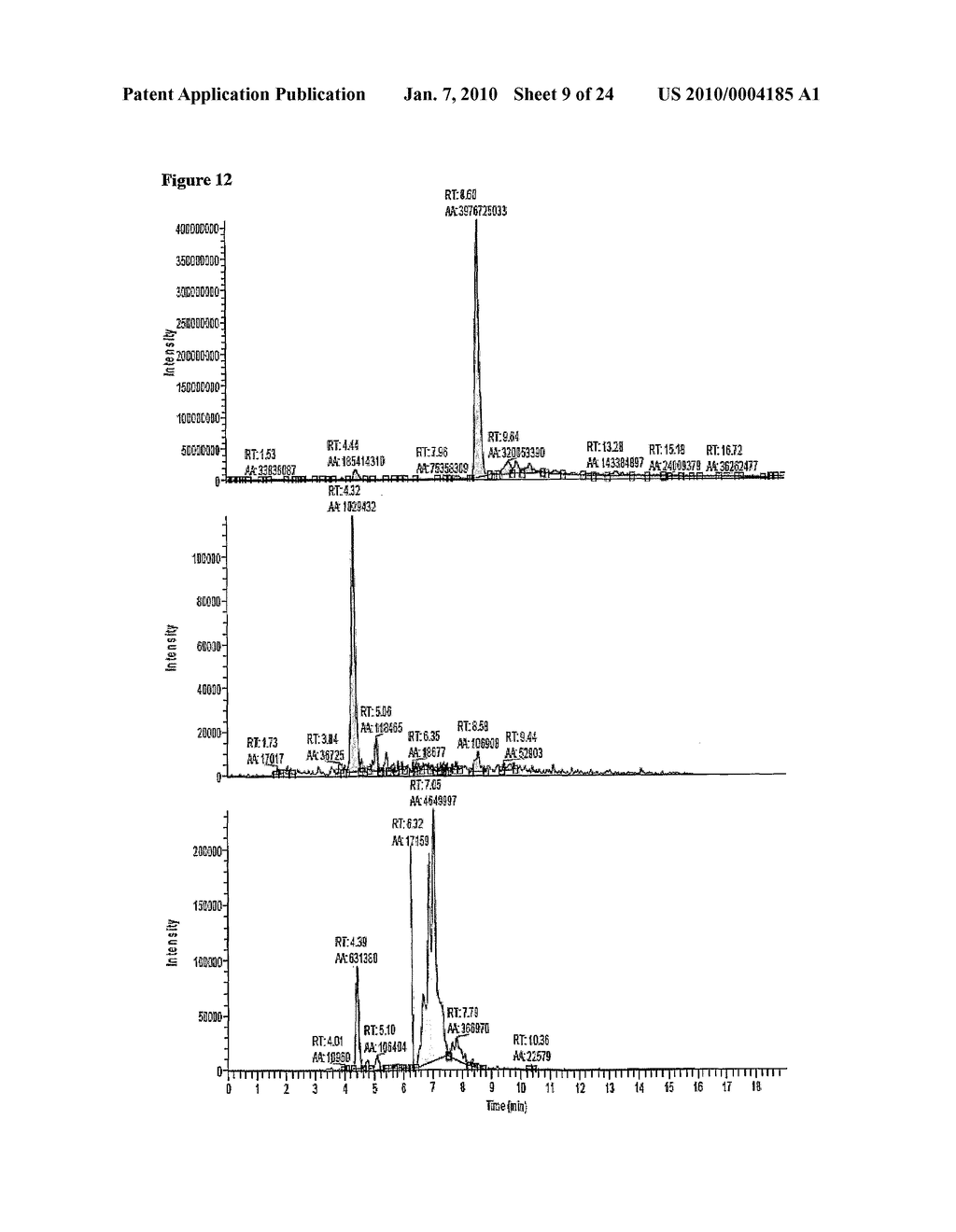 EXTRACTS DERIVED FROM SUGAR CANE AND A PROCESS FOR THEIR MANUFACTURE - diagram, schematic, and image 10