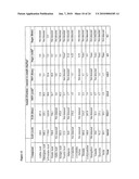 EXTRACTS DERIVED FROM SUGAR CANE AND A PROCESS FOR THEIR MANUFACTURE diagram and image