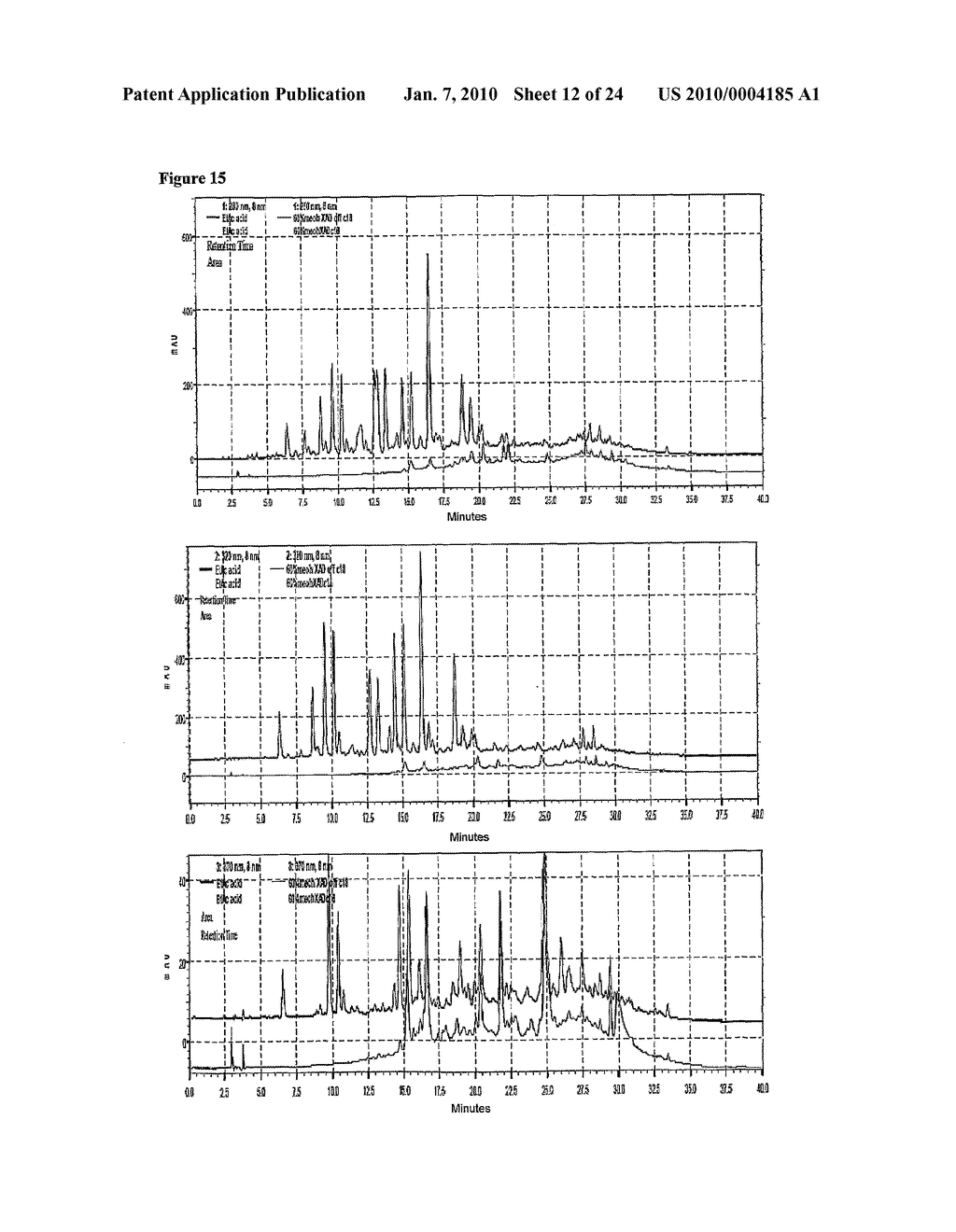 EXTRACTS DERIVED FROM SUGAR CANE AND A PROCESS FOR THEIR MANUFACTURE - diagram, schematic, and image 13