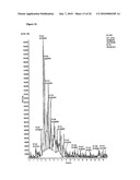 EXTRACTS DERIVED FROM SUGAR CANE AND A PROCESS FOR THEIR MANUFACTURE diagram and image