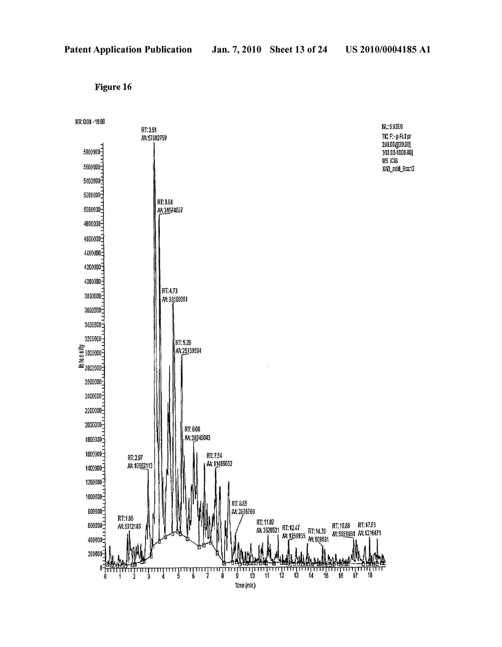 EXTRACTS DERIVED FROM SUGAR CANE AND A PROCESS FOR THEIR MANUFACTURE - diagram, schematic, and image 14