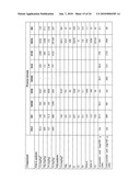 EXTRACTS DERIVED FROM SUGAR CANE AND A PROCESS FOR THEIR MANUFACTURE diagram and image