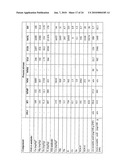 EXTRACTS DERIVED FROM SUGAR CANE AND A PROCESS FOR THEIR MANUFACTURE diagram and image