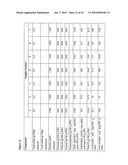 EXTRACTS DERIVED FROM SUGAR CANE AND A PROCESS FOR THEIR MANUFACTURE diagram and image