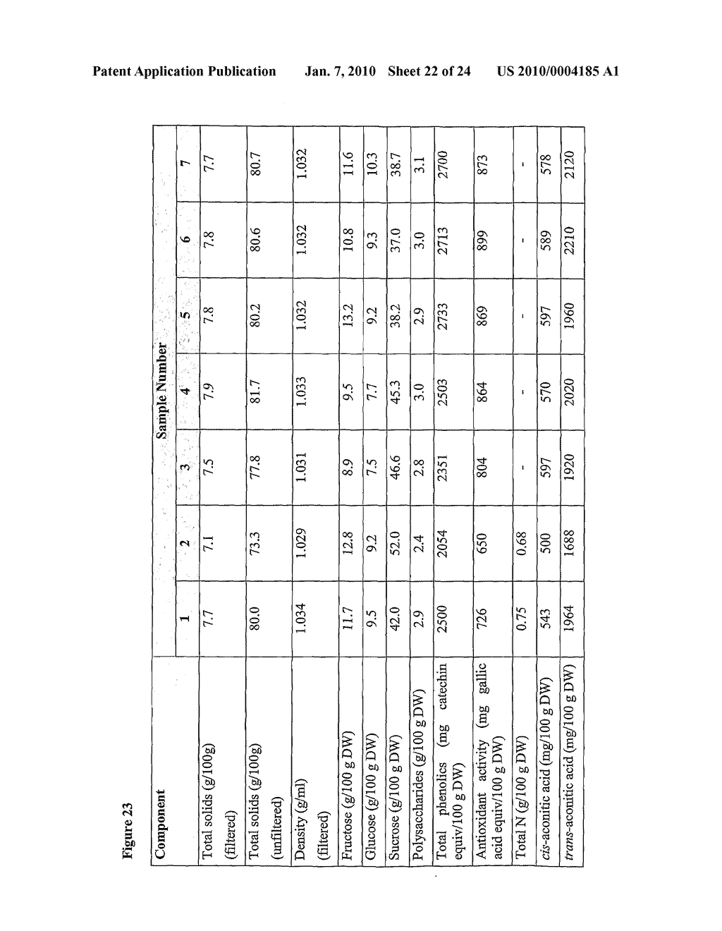 EXTRACTS DERIVED FROM SUGAR CANE AND A PROCESS FOR THEIR MANUFACTURE - diagram, schematic, and image 23