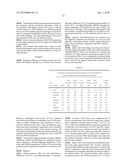 EXTRACTS DERIVED FROM SUGAR CANE AND A PROCESS FOR THEIR MANUFACTURE diagram and image