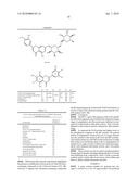 EXTRACTS DERIVED FROM SUGAR CANE AND A PROCESS FOR THEIR MANUFACTURE diagram and image