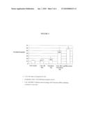 COMPOSITIONS OF PHOSPHODIESTERASE TYPE IV INHIBITORS diagram and image