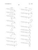 SELECTED CGRP ANTAGONISTS, PROCESSES FOR PREPARING THEM AND THEIR USE AS PHARMACEUTICAL COMPOSITIONS diagram and image