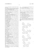 Potassium Channel Inhibitors diagram and image