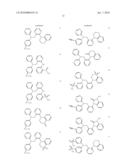 Potassium Channel Inhibitors diagram and image