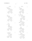 Potassium Channel Inhibitors diagram and image