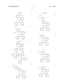 Potassium Channel Inhibitors diagram and image