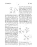 Potassium Channel Inhibitors diagram and image