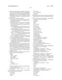 Potassium Channel Inhibitors diagram and image