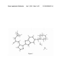 Pharmaceutical Compounds diagram and image