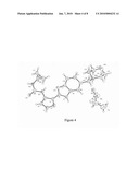 Pharmaceutical Compounds diagram and image