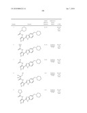 Pharmaceutical Compounds diagram and image