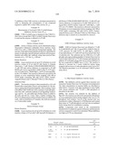 Pharmaceutical Compounds diagram and image