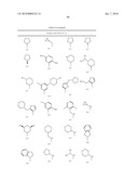 Pharmaceutical Compounds diagram and image