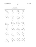 Pharmaceutical Compounds diagram and image