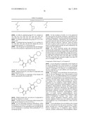 Pharmaceutical Compounds diagram and image