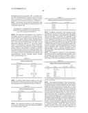 Pharmaceutical Compounds diagram and image