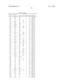 NOVEL TRIAZINEDIONE DERIVATIVES AS GABAB RECEPTOR MODULATORS diagram and image