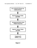 Stable pharmaceutical compositions comprising a pyrimidine-sulfamide diagram and image