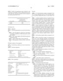 Stable pharmaceutical compositions comprising a pyrimidine-sulfamide diagram and image