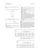 Stable pharmaceutical compositions comprising a pyrimidine-sulfamide diagram and image